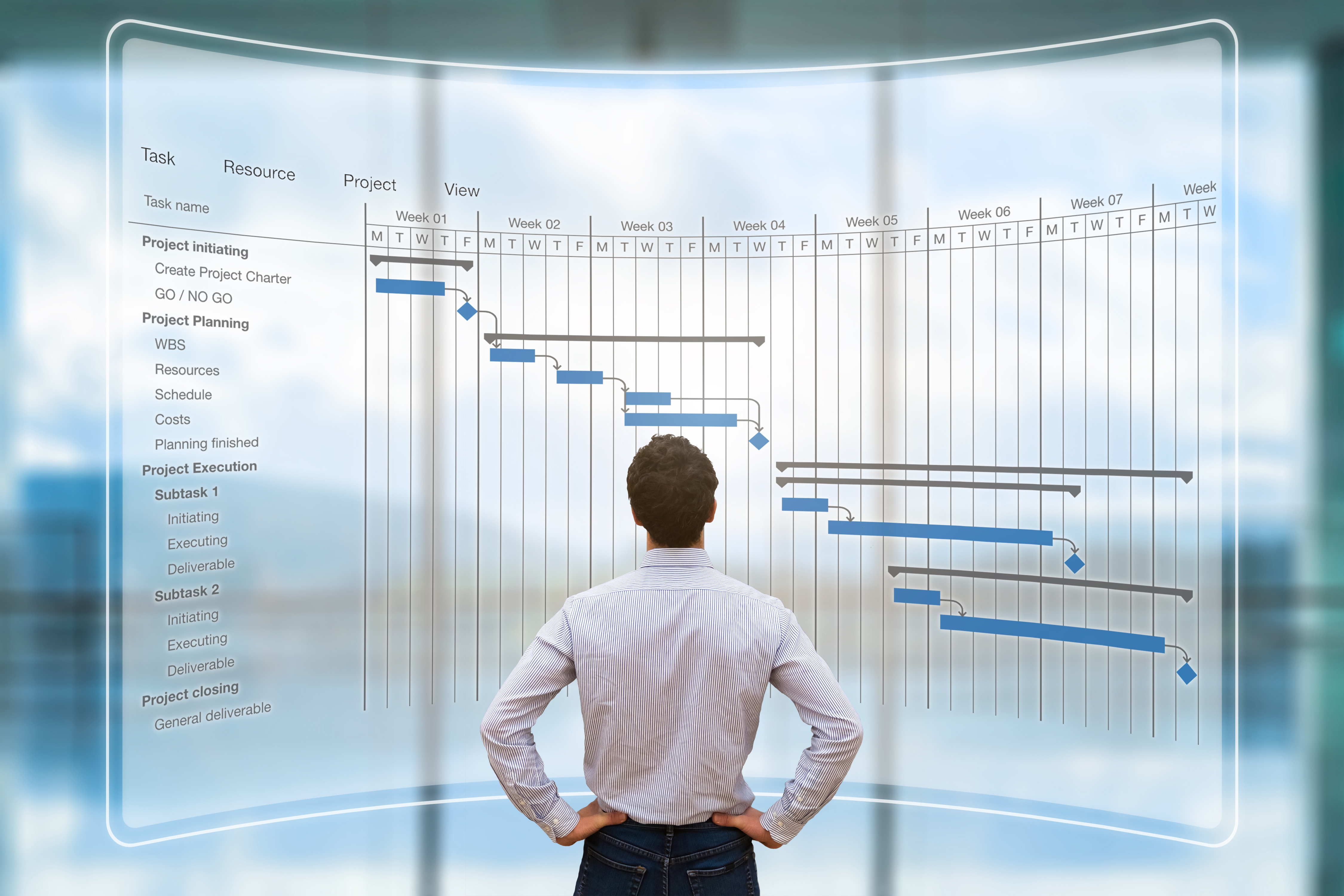 Industry professional analyzing a project timeline, resource management, and project execution.